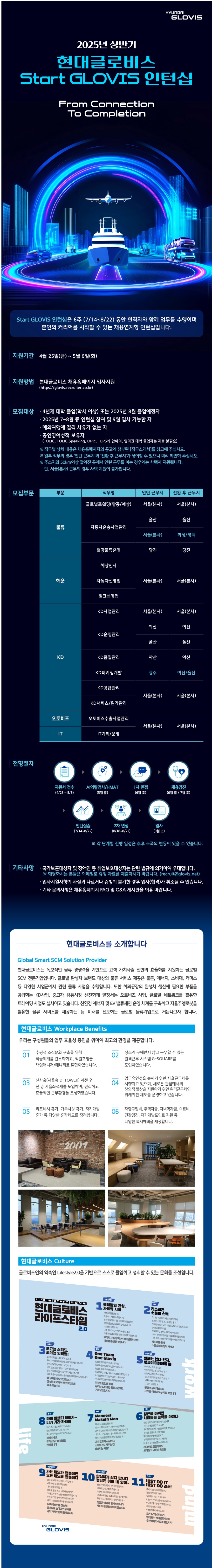 Contents image